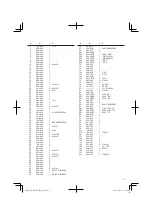 Предварительный просмотр 13 страницы Hitachi Koki EM4028 R2 Handling Instructions Manual