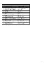 Preview for 5 page of Hitachi Koki FCJ 65S3 Handling Instructions Manual