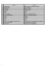 Preview for 3 page of Hitachi Koki FD 10VB Handling Instructions Manual