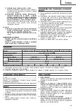 Preview for 30 page of Hitachi Koki G 18SH2 Handling Instructions Manual