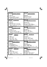 Предварительный просмотр 91 страницы Hitachi Koki G 18UDY Manual