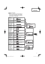 Предварительный просмотр 51 страницы Hitachi Koki GP 10DL Handling Instructions Manual