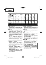 Предварительный просмотр 54 страницы Hitachi Koki GP 10DL Handling Instructions Manual