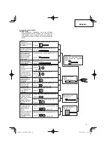 Предварительный просмотр 61 страницы Hitachi Koki GP 10DL Handling Instructions Manual