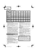 Предварительный просмотр 64 страницы Hitachi Koki GP 10DL Handling Instructions Manual