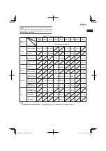 Preview for 5 page of Hitachi Koki Hitachi CJ160V Handling Instructions Manual