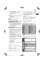 Preview for 7 page of Hitachi Koki Hitachi CJ160V Handling Instructions Manual