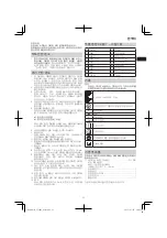 Preview for 11 page of Hitachi Koki Hitachi CJ160V Handling Instructions Manual