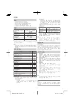 Preview for 12 page of Hitachi Koki Hitachi CJ160V Handling Instructions Manual