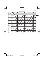 Preview for 13 page of Hitachi Koki Hitachi CJ160V Handling Instructions Manual