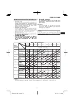 Preview for 25 page of Hitachi Koki Hitachi CJ160V Handling Instructions Manual