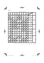 Preview for 26 page of Hitachi Koki Hitachi CJ160V Handling Instructions Manual