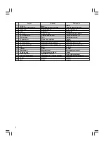 Preview for 4 page of Hitachi Koki Instruction ManualDH 22PG Handling Instructions Manual