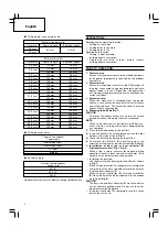 Preview for 8 page of Hitachi Koki Instruction ManualDH 22PG Handling Instructions Manual