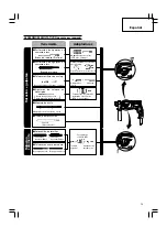 Preview for 13 page of Hitachi Koki Instruction ManualDH 22PG Handling Instructions Manual