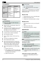 Preview for 28 page of Hitachi Koki ML140E Handling Instructions Manual