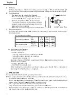 Preview for 12 page of Hitachi Koki NT 65A3 Instruction Manual