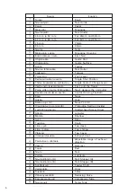 Предварительный просмотр 6 страницы Hitachi Koki NV 90AB Handling Instructions Manual