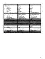 Preview for 5 page of Hitachi Koki P 20SE Handling Instructions Manual