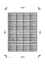 Предварительный просмотр 6 страницы Hitachi Koki P 20ST Handling Instructions Manual