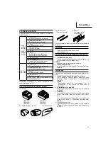 Preview for 91 page of Hitachi Koki P14DSL Handling Instructions Manual