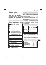 Preview for 69 page of Hitachi Koki RB 40SA Handling Instructions Manual