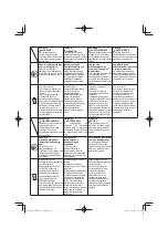 Preview for 4 page of Hitachi Koki RH 650V Handling Instructions Manual