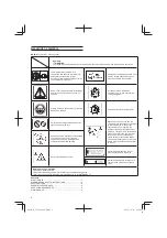 Предварительный просмотр 6 страницы Hitachi Koki Tanaka TCG 22EAB Handling Instructions Manual