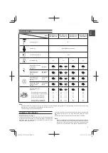 Предварительный просмотр 9 страницы Hitachi Koki Tanaka TCG 22EAB Handling Instructions Manual