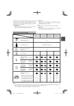 Предварительный просмотр 33 страницы Hitachi Koki Tanaka TCG 22EAB Handling Instructions Manual