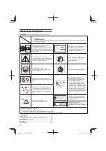 Предварительный просмотр 38 страницы Hitachi Koki Tanaka TCG 22EAB Handling Instructions Manual