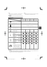 Предварительный просмотр 41 страницы Hitachi Koki Tanaka TCG 22EAB Handling Instructions Manual