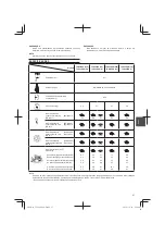 Предварительный просмотр 57 страницы Hitachi Koki Tanaka TCG 22EAB Handling Instructions Manual