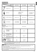 Предварительный просмотр 9 страницы Hitachi Koki Tanaka TPH-230S Handling Instructions Manual