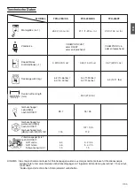 Предварительный просмотр 17 страницы Hitachi Koki Tanaka TPH-230S Handling Instructions Manual