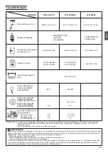 Предварительный просмотр 25 страницы Hitachi Koki Tanaka TPH-230S Handling Instructions Manual