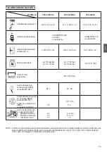 Предварительный просмотр 33 страницы Hitachi Koki Tanaka TPH-230S Handling Instructions Manual