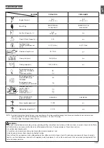 Предварительный просмотр 11 страницы Hitachi Koki Tanaka TPS-260PF Handling Instructions Manual