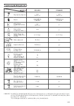 Предварительный просмотр 81 страницы Hitachi Koki Tanaka TPS-260PF Handling Instructions Manual