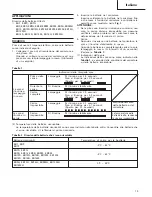 Предварительный просмотр 15 страницы Hitachi Koki UC 14YF2 Handling Instructions Manual