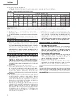 Предварительный просмотр 16 страницы Hitachi Koki UC 14YF2 Handling Instructions Manual