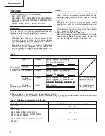 Предварительный просмотр 18 страницы Hitachi Koki UC 14YF2 Handling Instructions Manual