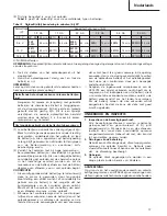 Предварительный просмотр 19 страницы Hitachi Koki UC 14YF2 Handling Instructions Manual