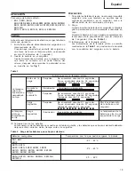 Предварительный просмотр 21 страницы Hitachi Koki UC 14YF2 Handling Instructions Manual