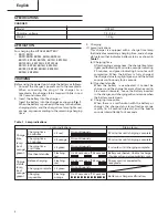 Preview for 5 page of Hitachi Koki UC 24Yjuc24yj Handling Instructions Manual