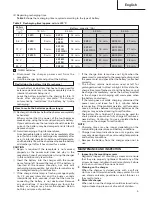 Preview for 6 page of Hitachi Koki UC 24Yjuc24yj Handling Instructions Manual