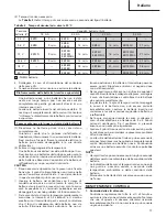 Предварительный просмотр 18 страницы Hitachi Koki UC 24Yjuc24yj Handling Instructions Manual