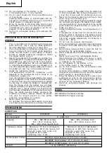 Предварительный просмотр 9 страницы Hitachi Koki WH 12DAF2 Handling Instructions Manual