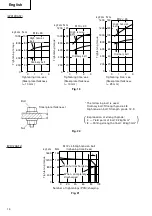 Предварительный просмотр 15 страницы Hitachi Koki WH 12DAF2 Handling Instructions Manual