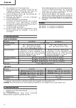 Предварительный просмотр 19 страницы Hitachi Koki WH 12DAF2 Handling Instructions Manual